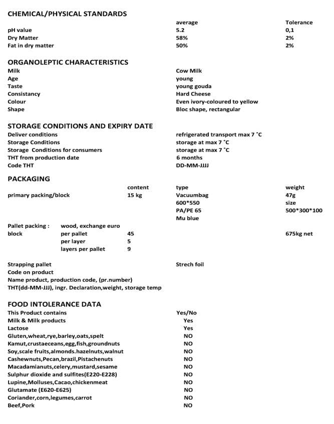 dutch gouda technical analysis documents
