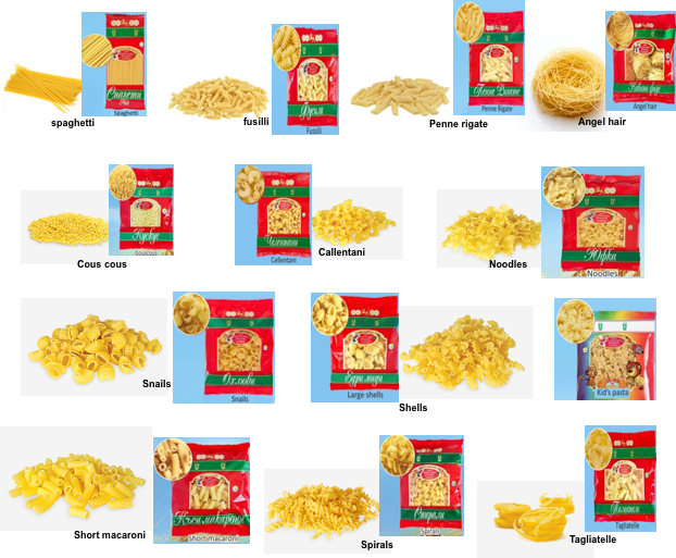 different types of pasta